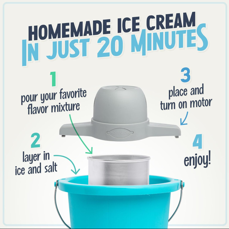 4 Qt Nostalgia Electric Ice Cream Maker - Makes Frozen Yogurt, Gelato in Minutes gallery