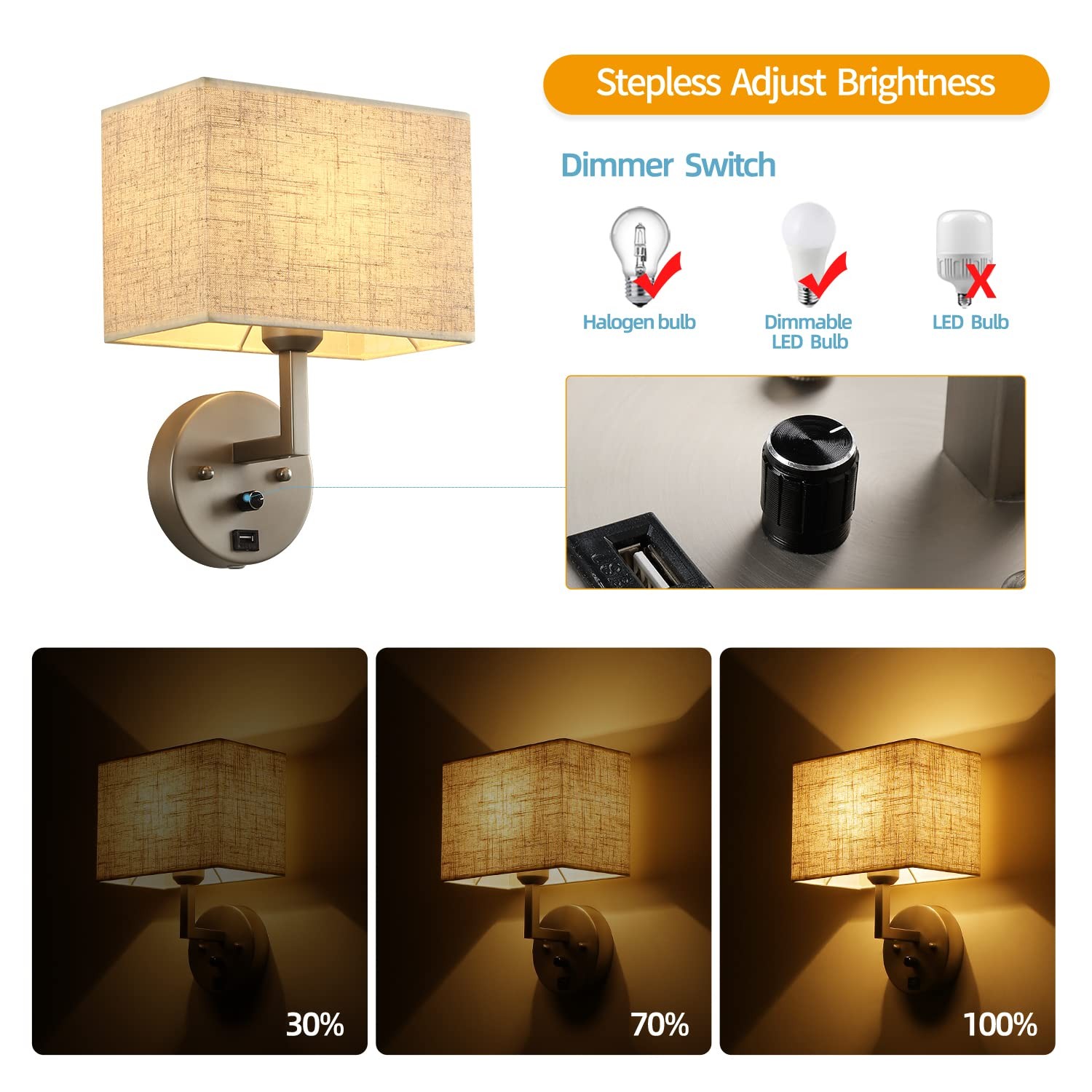 Plug in Wall Sconce with Dimmer Switch and USB Port，1-Light 9.5“Rectangular L... gallery