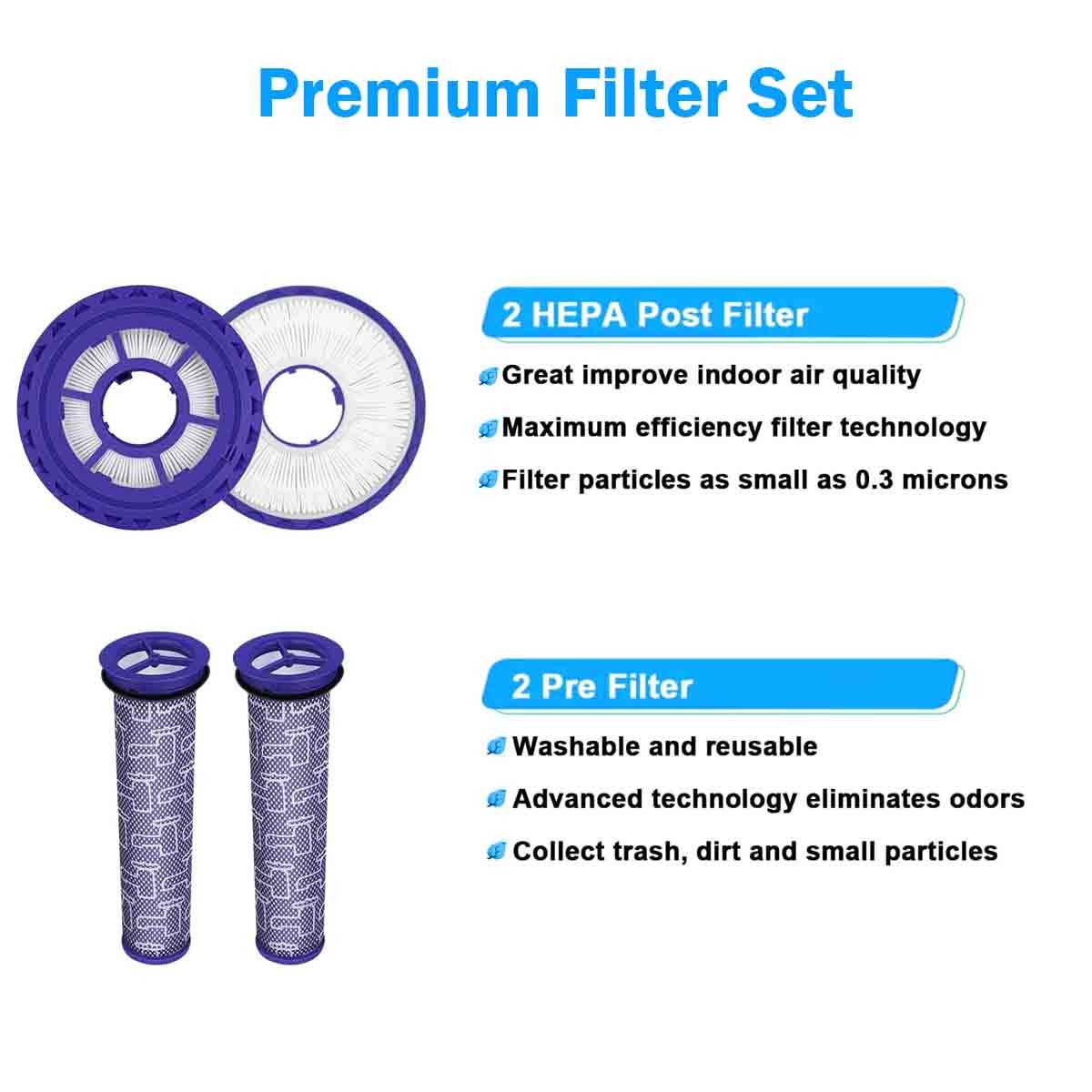 1-3 Set Post & Pack Pre Filters Replacement for Dyson DC41 Multi Floor Exclusive gallery