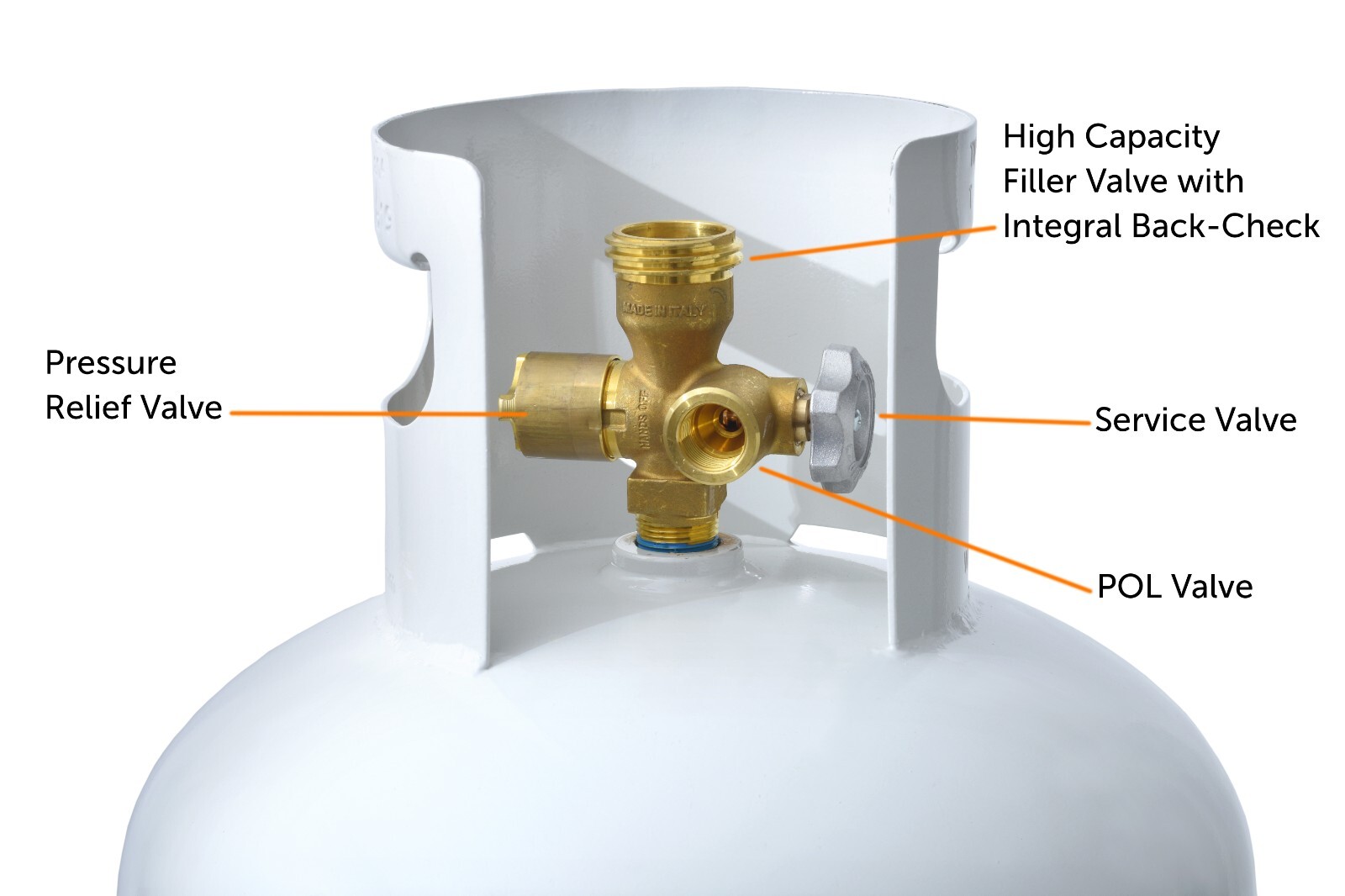 100 LB Multi-Valve Propane Tank with High Capacity Filler Valve gallery