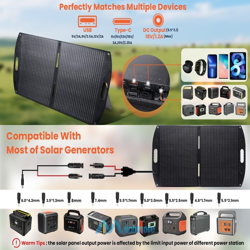 Portable 100W ETFE Solar Panel Foldable Solar Suitcase Solar Charger w/Kickstand gallery
