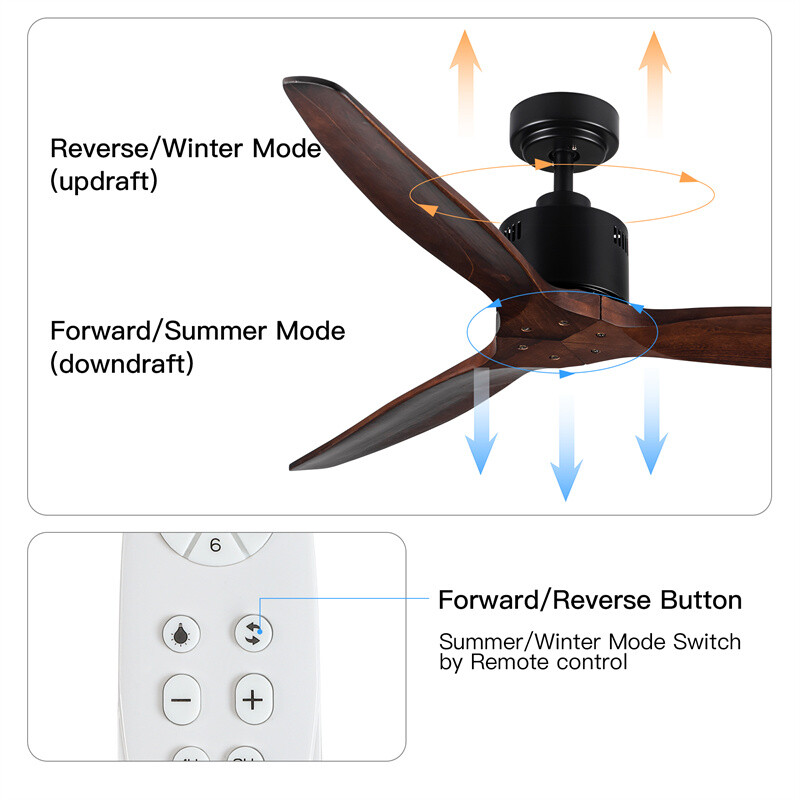 52in Modern Solid Wood Ceiling Fan No Light Reversible Remote for Indoor 5000CFM gallery