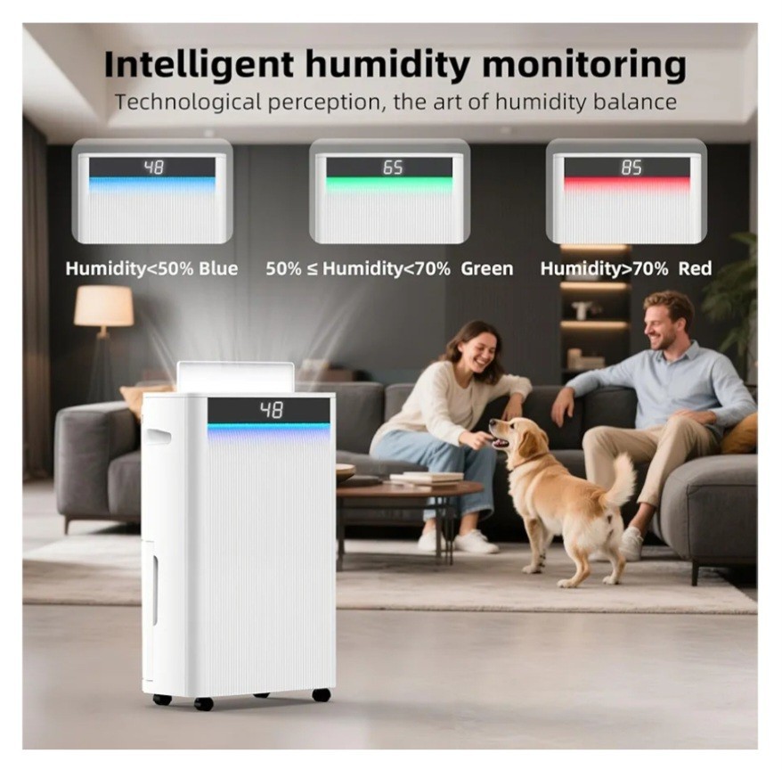 Dehumidifiers Max 70 Pint/Day, Compressor Dehumidifier with Humidity Control gallery