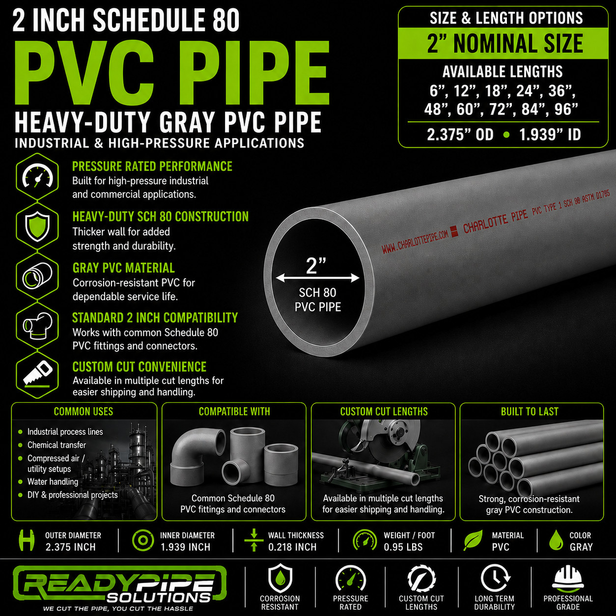 2" Schedule 80 PVC Pipe | Gray | Custom Cut Lengths 12"-96" | Pressure Rated gallery