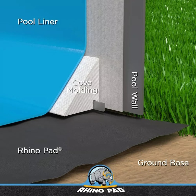 Round, Oval & Rectangular Liner Floor Protector Pad Above Ground Swimming Pools gallery