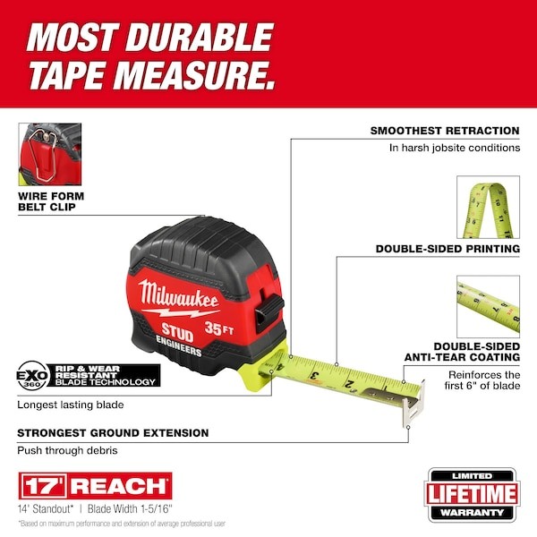Milwaukee Tool 48-22-1435E 35Ft Stud Tape Measure With Engineer's Scale gallery