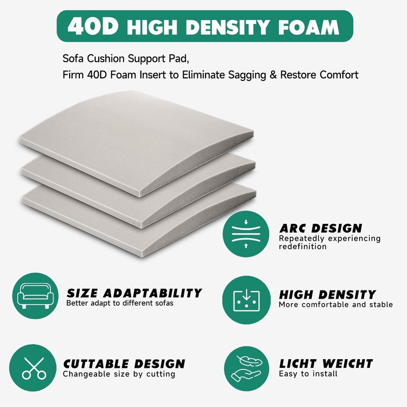 2 PCS Couch Cushion Support Sagging Seats Curved 20x20 Inch HighDensity Grey gallery