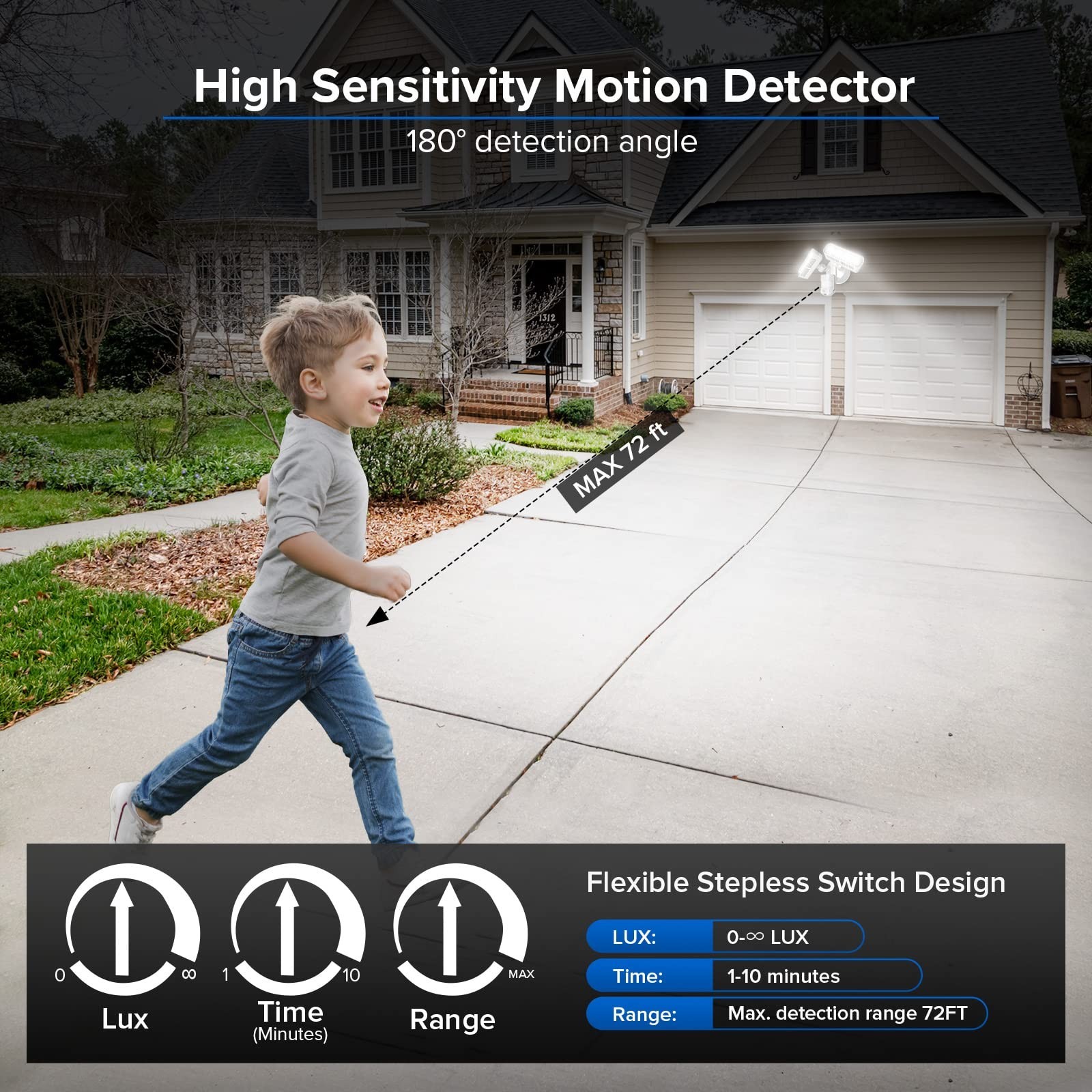 SANSI 27W 2700LM LED Motion Sensor Outdoor Floodlight, Security Light 300W Eq... gallery