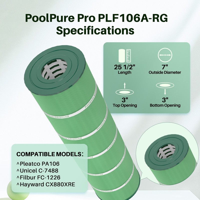 POOLPURE PA106 Antimicrobial Pool Filter, Compatible with Hayward CX880XRE,4PACK gallery