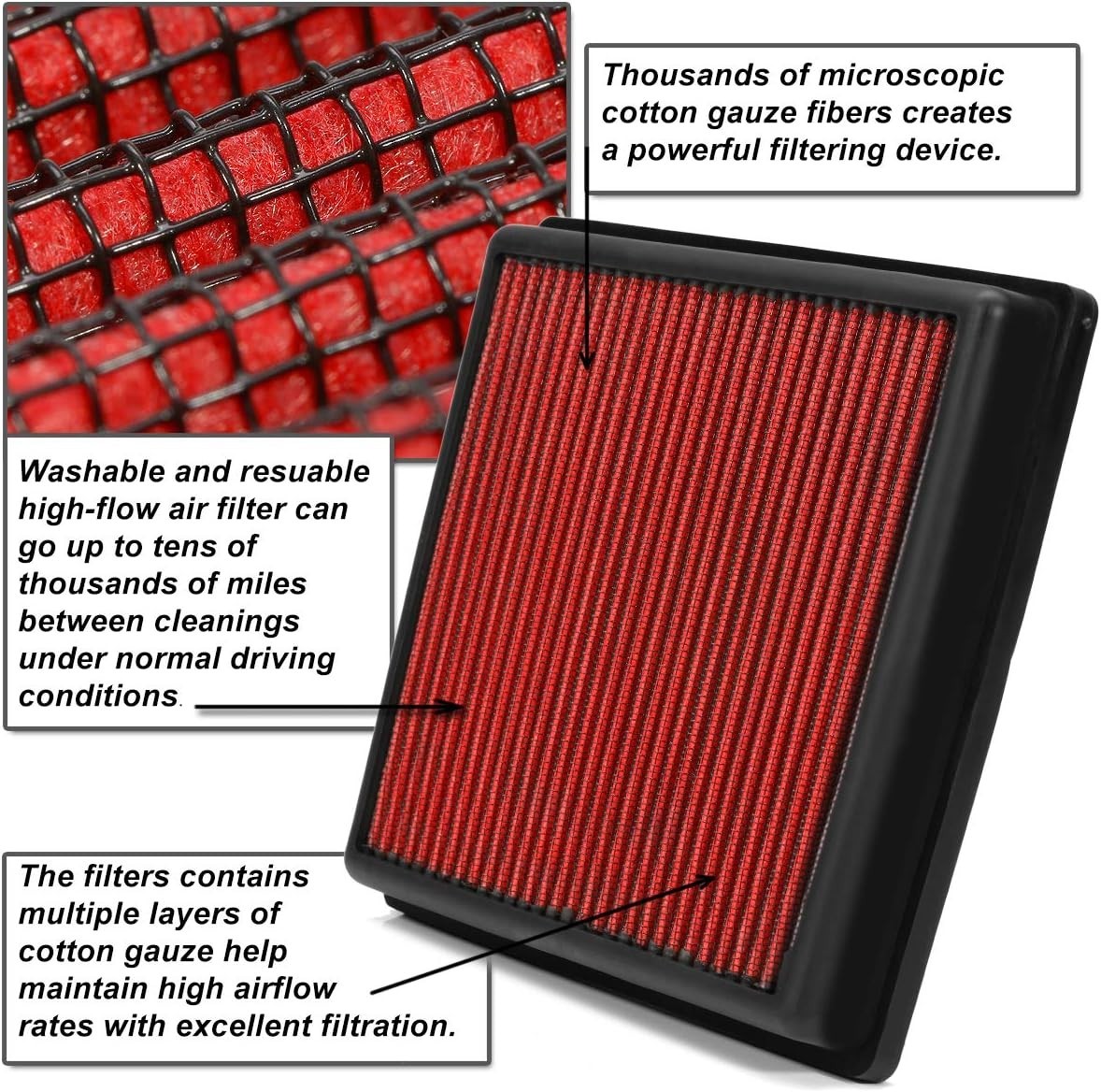 Clean Air Washable Drop In Panel Air Filter [Compatible with 09-17 09-17 F150 gallery