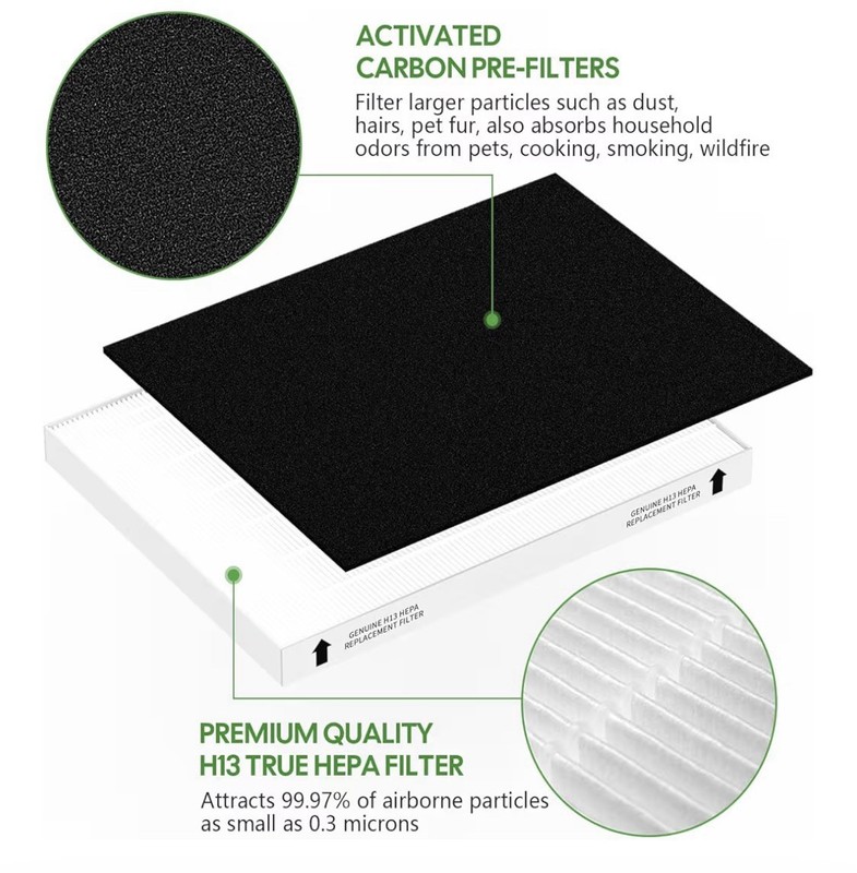 4 Pack Replacement Filter for Fellowes AeraMax 190/200/DB55/DX55 gallery