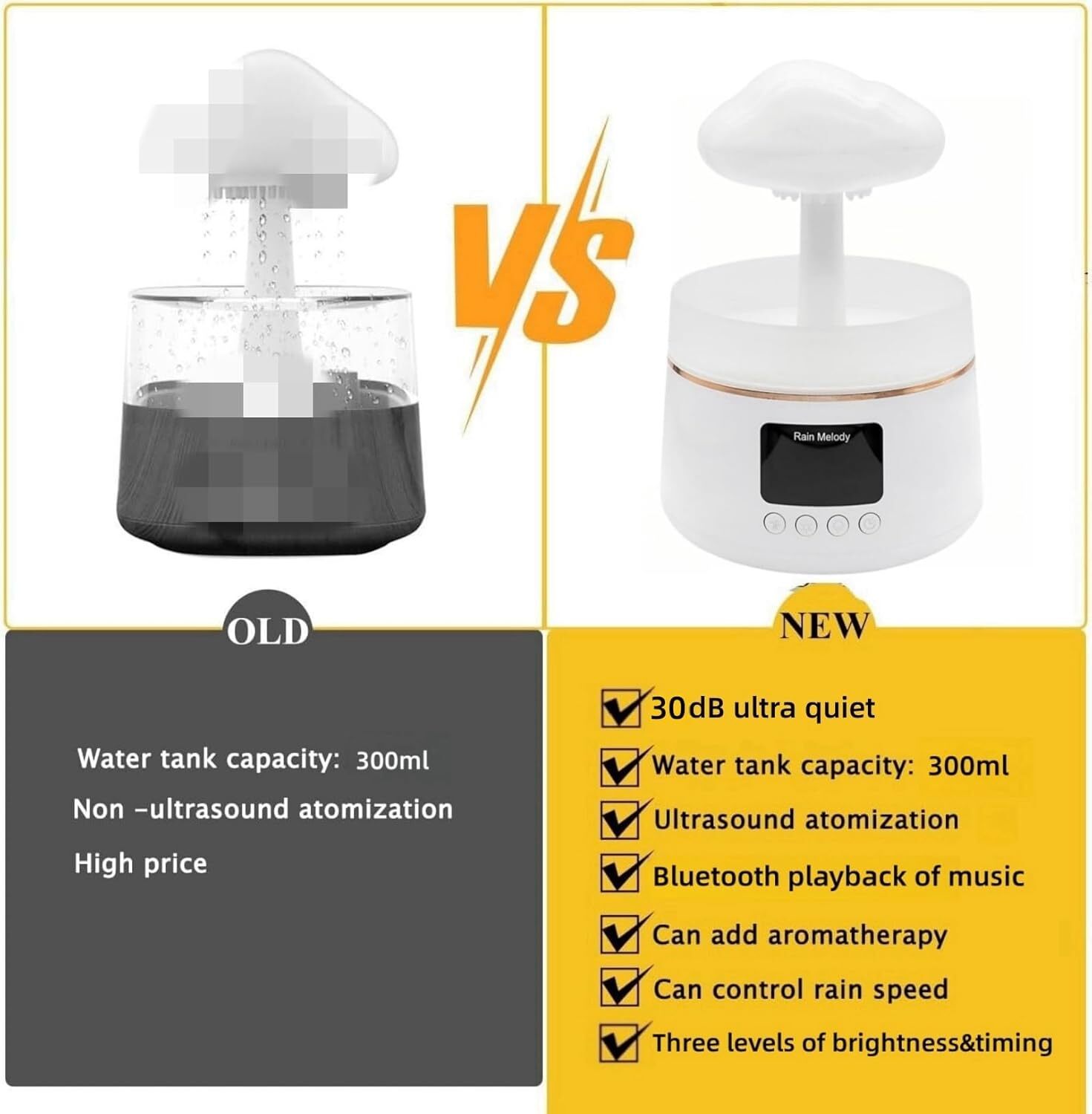 30db Silent Cool Mist Humidifier Bedroom 3 Types Brightness And 7 Color Light gallery
