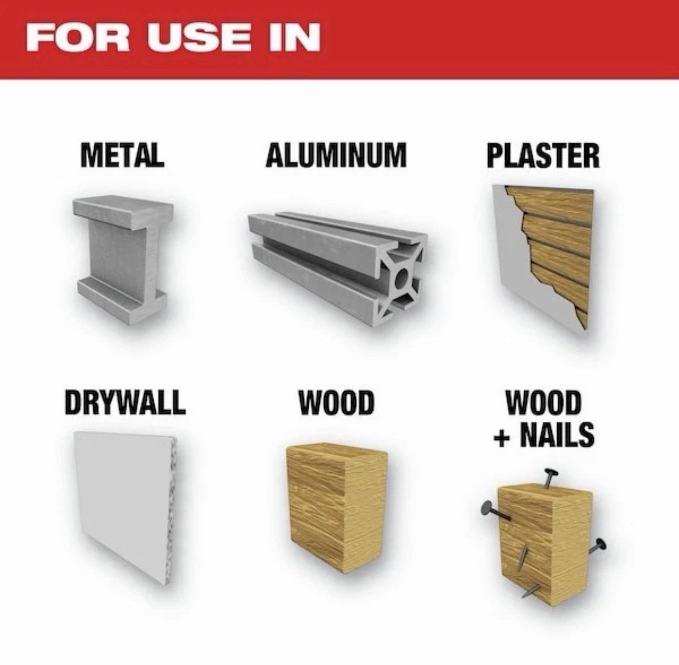*NEW* Milwaukee 4 in. HOLE DOZER Bi-Metal Hole Saw w/ 3/8 in. Arbor & Pilot Bit gallery