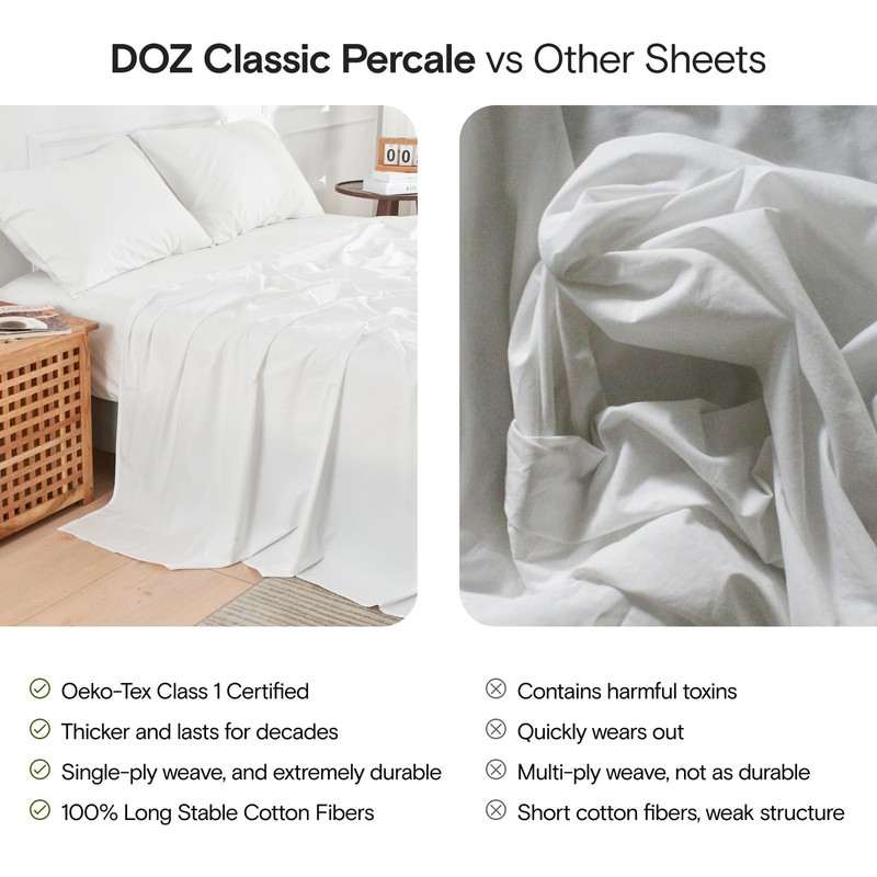 DOZ 100% Long Staple Cotton Sheet Sets, Classic Crisp Percale Weave, Breathab... gallery