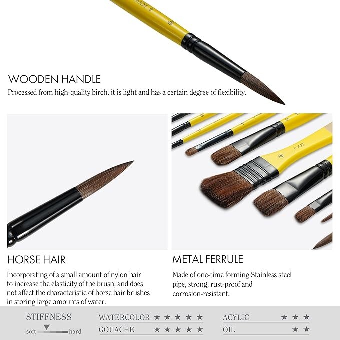 ARTIFY 10 Pieces Paint Brush Set Includes a Carrying Case Premium Nylon Hair gallery