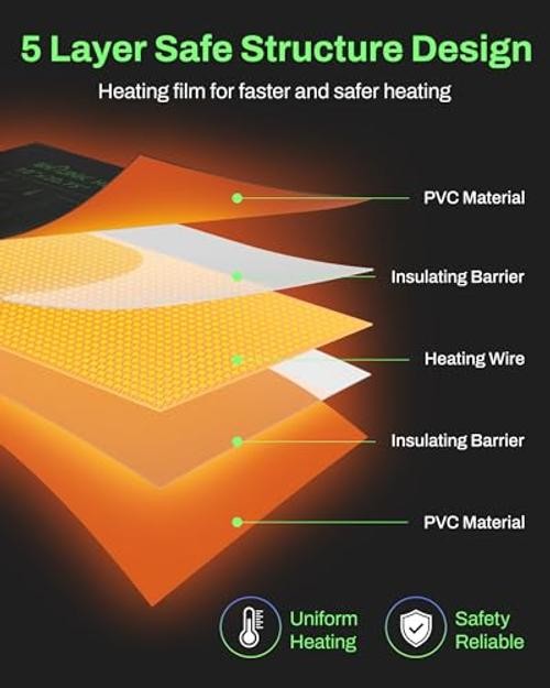 Durable Seedling Heat Mat for Seed Starting 10" x 20.75", 2 Pack 10x20 2 Pack gallery