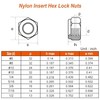 Nylon Insert Hex Lock Nuts Locknuts, 304 Stainless Steel 18-8 1/4-20 50 Black gallery