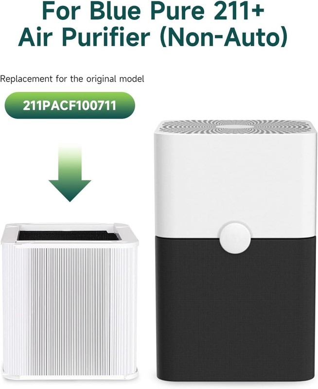 211+ Replacement Filter Particle &Activated Carbon Filter For Blue air/Pure 211+ gallery
