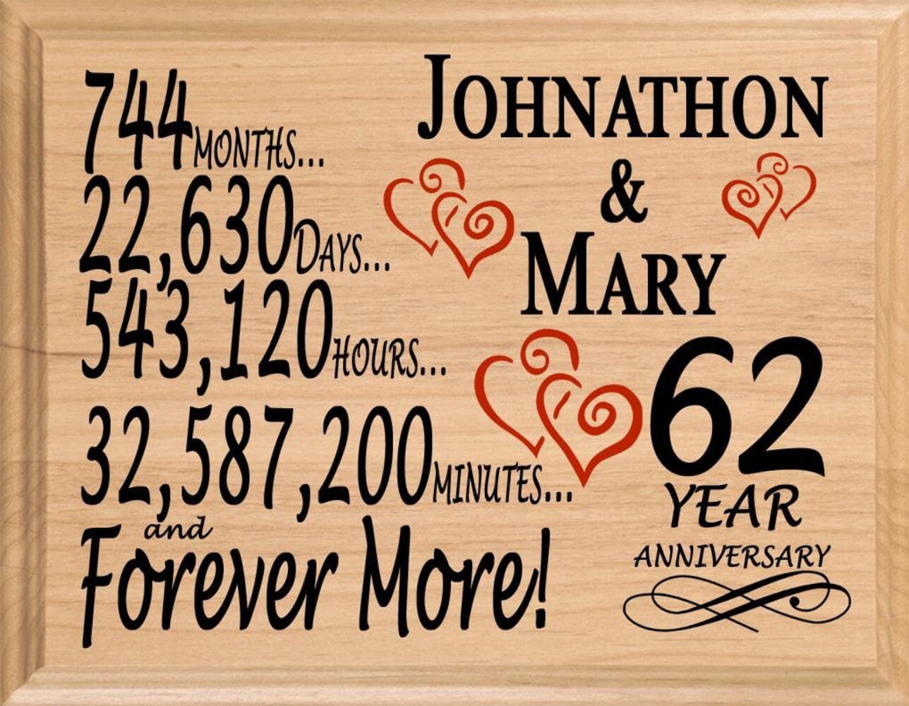 62nd Anniversary Gift - Personalized Wood Plaque for Husband, Wife or Couple - 6 gallery