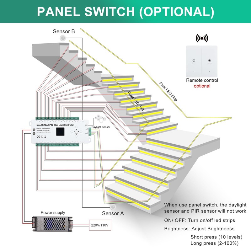 Motion Sensor LED Stair Controller, 32 Channel PIR black gallery