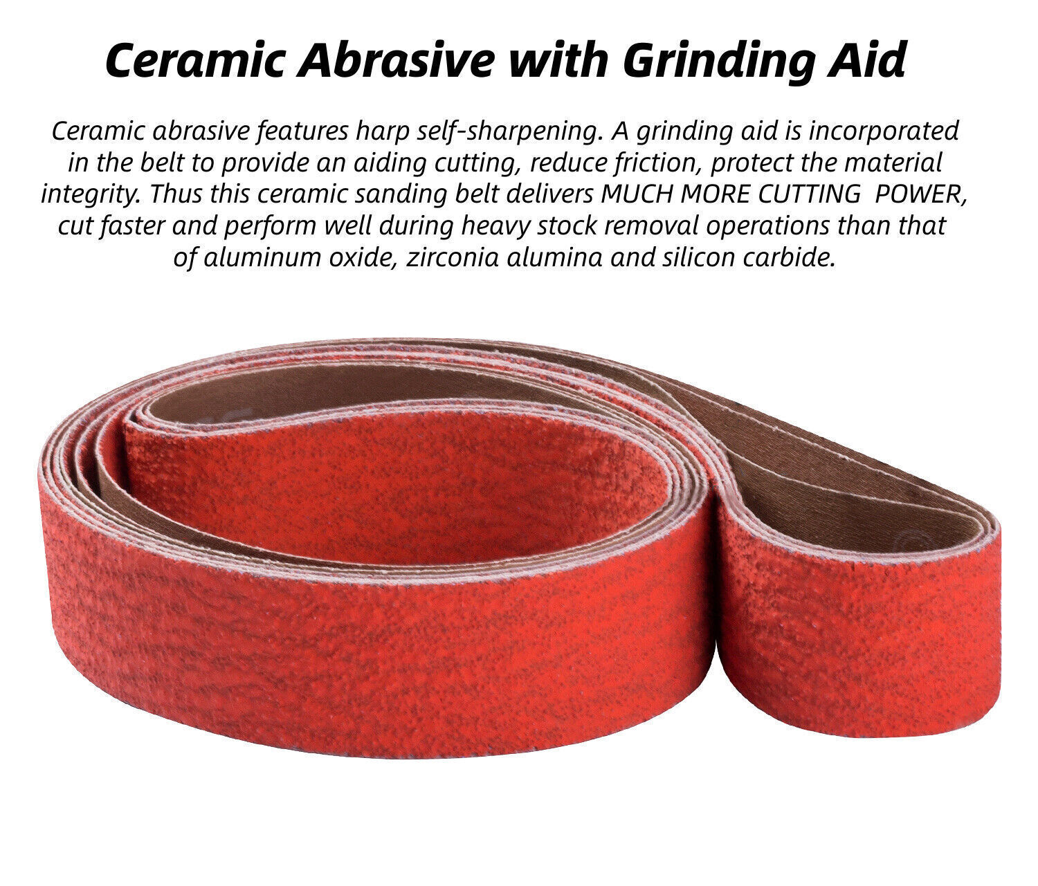 2 X 72 Inch 36 Grit EdgeCore Ceramic Grinding Sanding Belts 6 Pack gallery