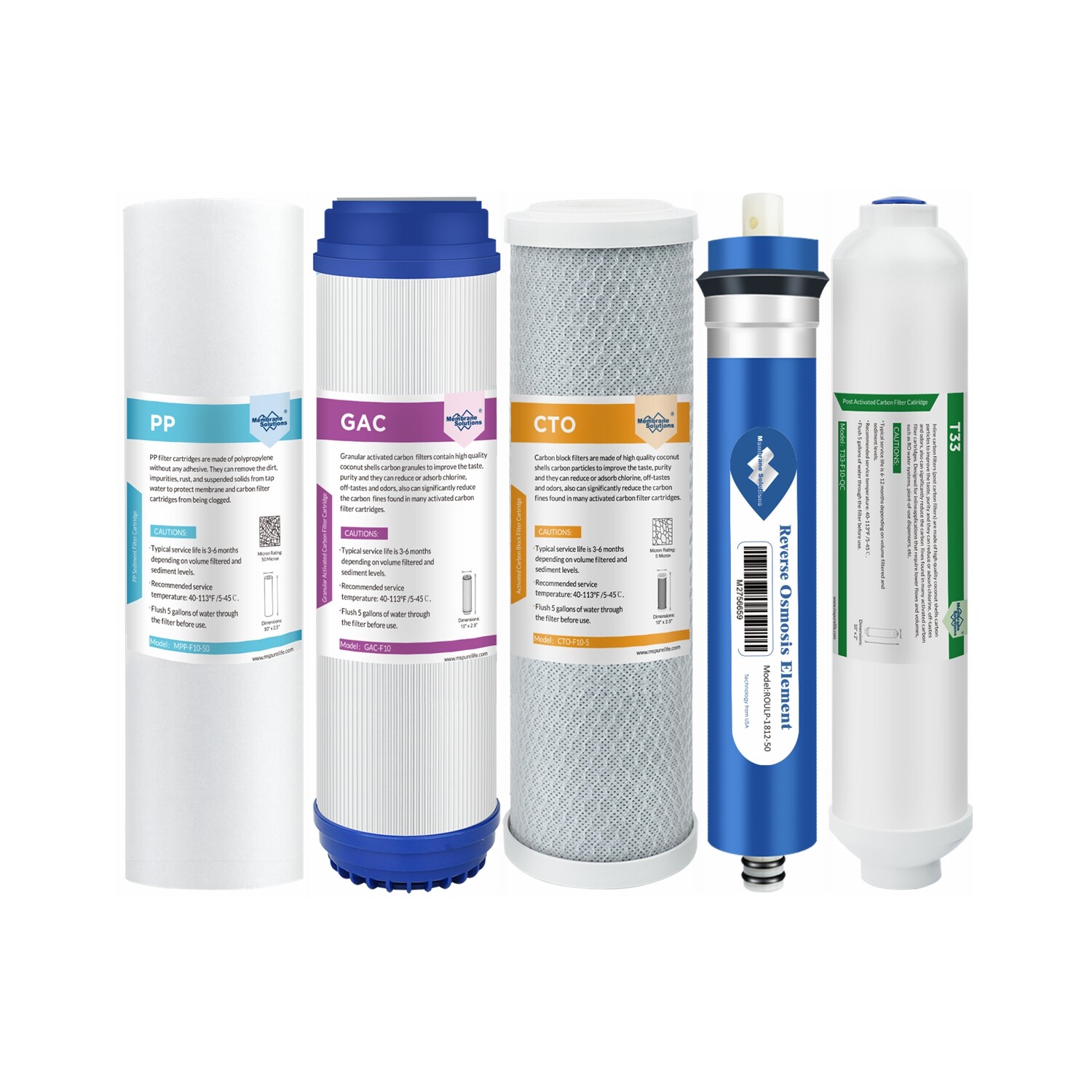 5-Stage 50 GPD Reverse Osmosis RO System Water Filter Replacement 5/8/16/24-Pack gallery