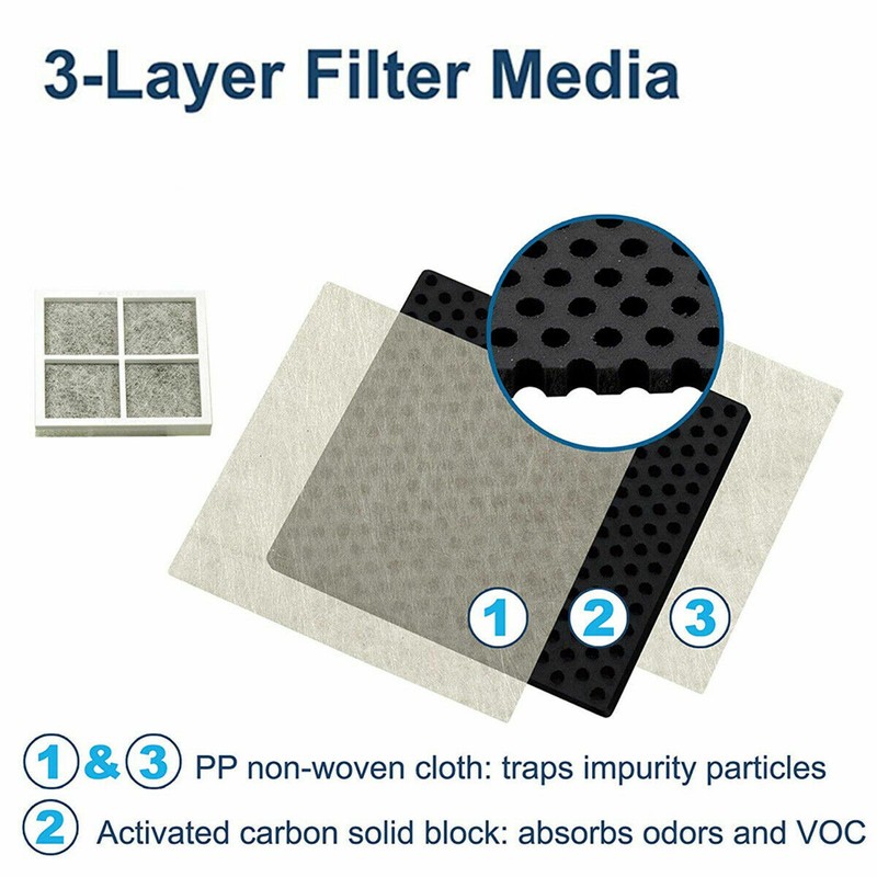 Replacement Refrigerator Air Filter LT120F for LG LFXS26596S LMXS28596S gallery