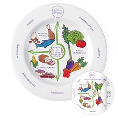 Portion Control Plate 10” Easy Weight Loss And Healthier Diet
