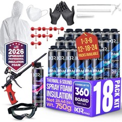 ixirpro spray foam insulation kit (18 pieces – 26.46 oz) expansion sealant