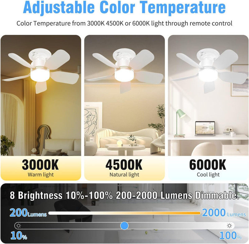 20" Socket Fan Light with Remote, 30W 2000 Lumens, 3 Colors 3000-6000K Small ... gallery