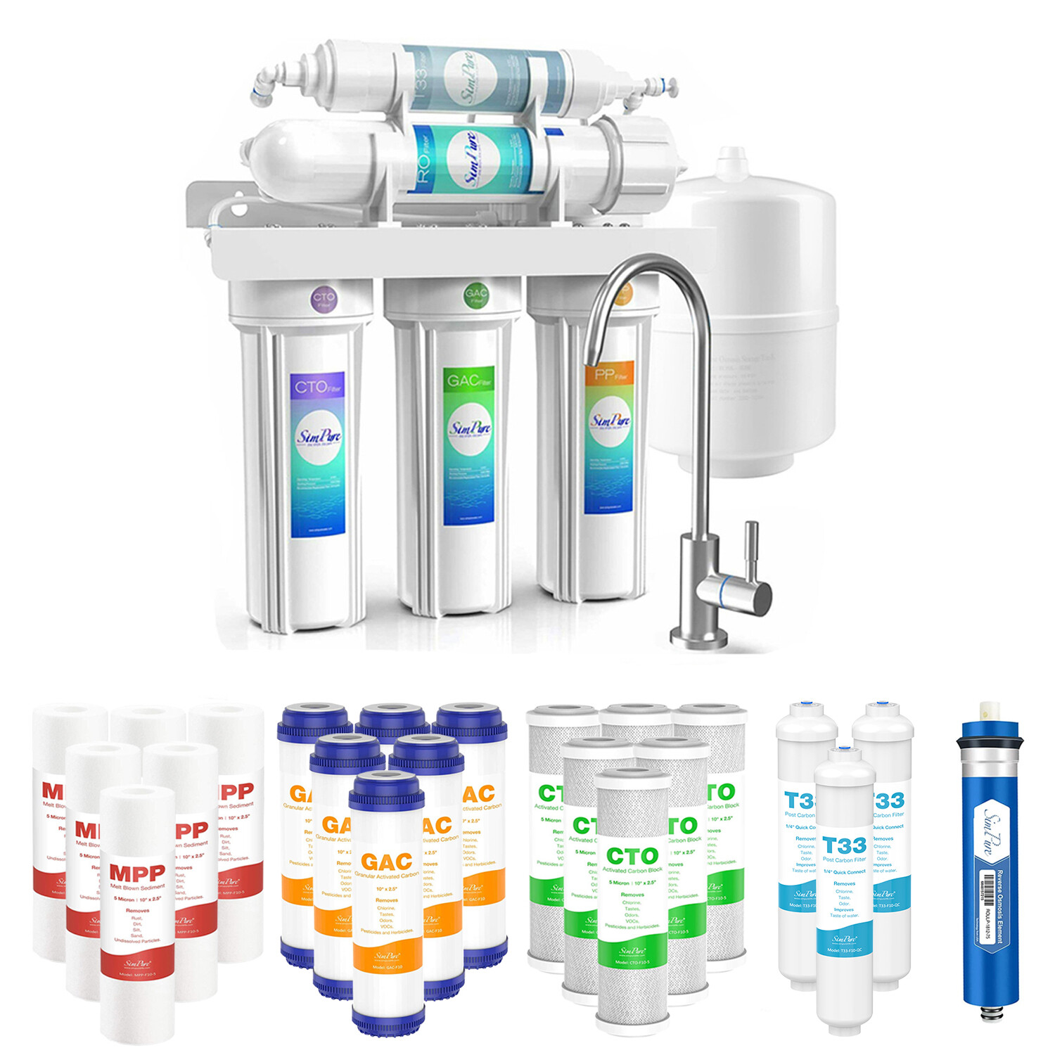 Simpure 5 Stage 75 GPD Undersink RO Reverse Osmosis Water Filter System Purifier gallery