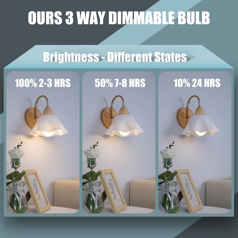 6 Pack Rechargeable Emergency Light Bulbs, Battery Powered LED Light Bulb 3000K gallery