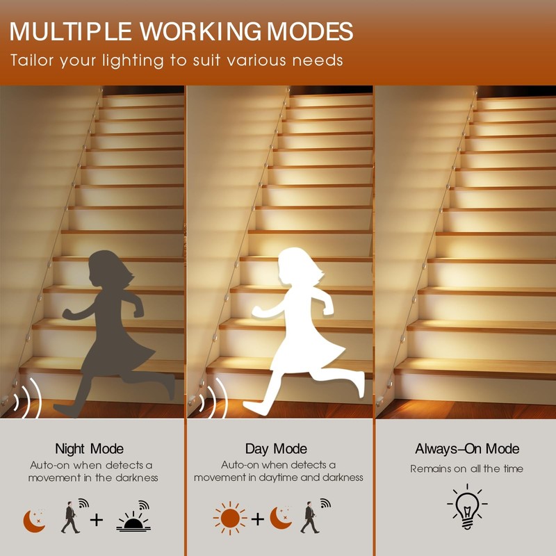 Plug-in Dual Motion Sensor Stair Lights Indoor, Stairway Hallway Light with C... gallery