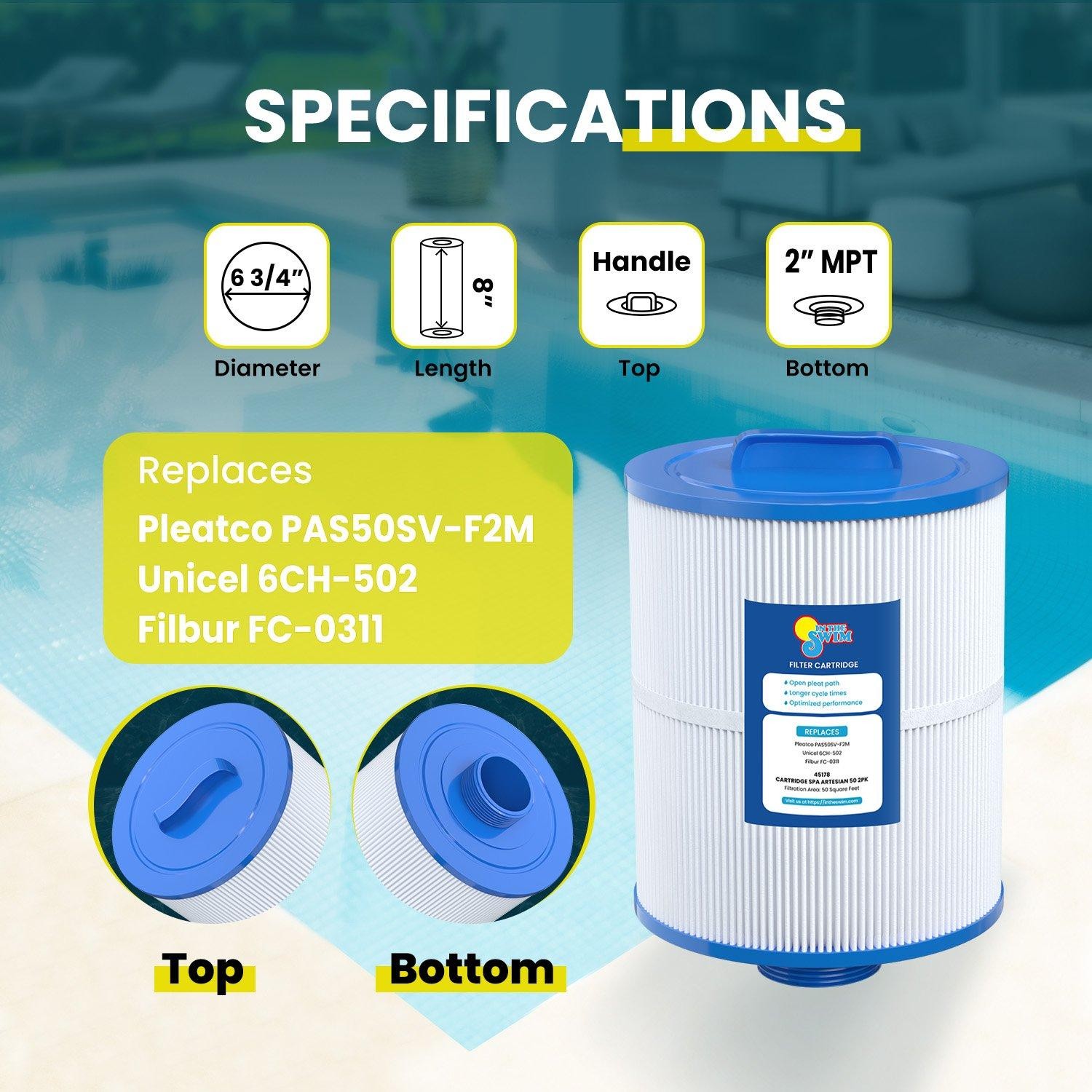 In The Swim Filter Cartridge 2-Pack Replacement for Artesian Spas 50 AA18027 gallery