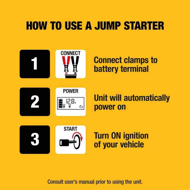 DEWALT Portable Power 2000 Peak Amp Jump Starter w/Digital Compressor gallery