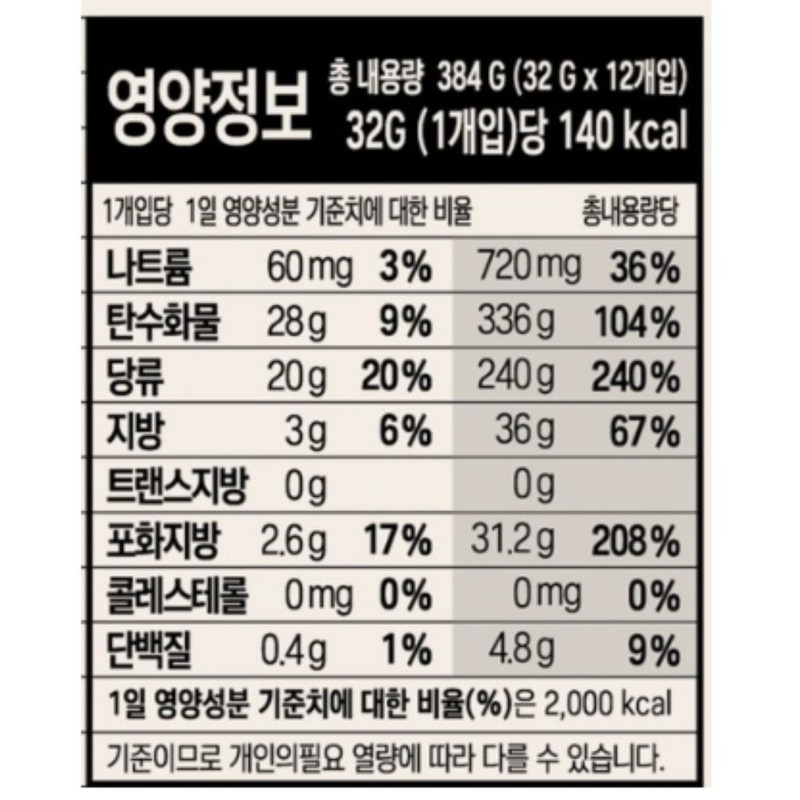 Kopiko Real Coffee Flavored Hard Candy Blister 12Packs 384g From Korea Free Ship gallery