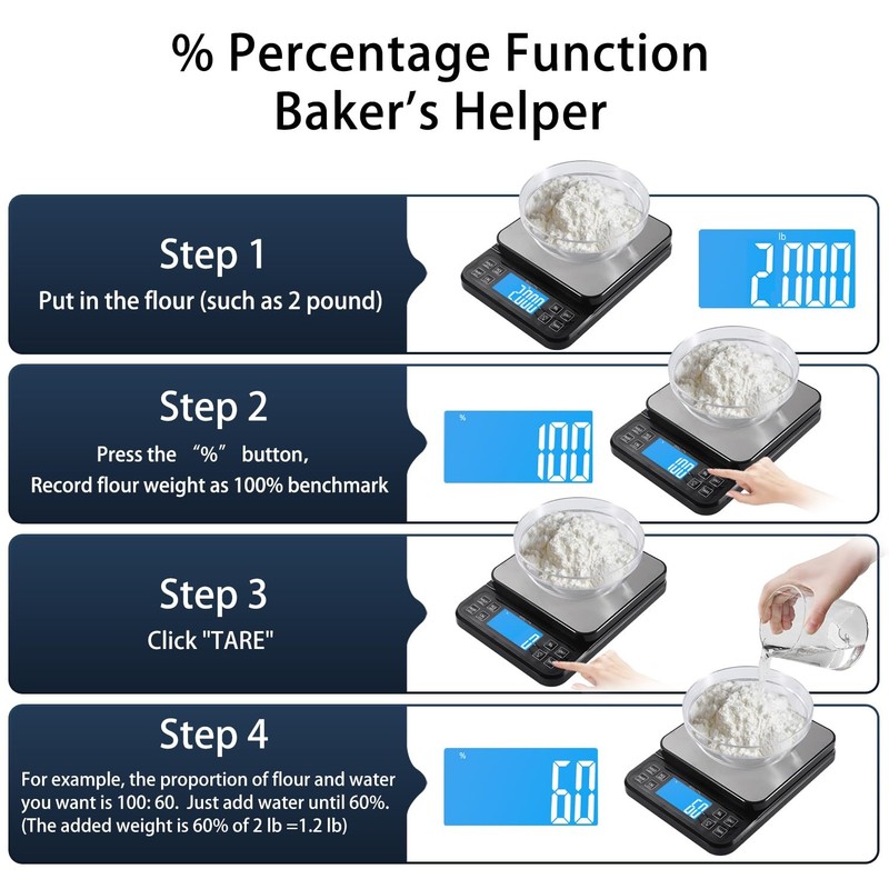 BOMATA Large Kitchen Scale with 0.1g/0.001oz High Precision, 5kg/11lb Bakery ... gallery