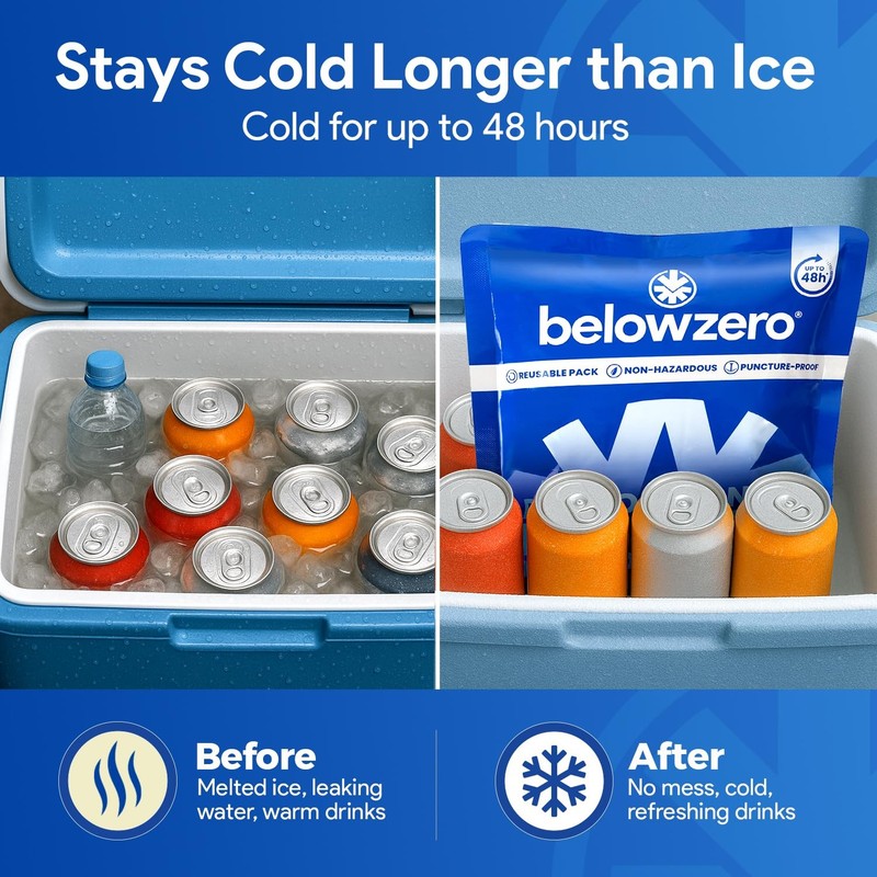 Below Zero Prefilled Reusable Ice Packs for Coolers Long Lasting Freezer Blocks gallery