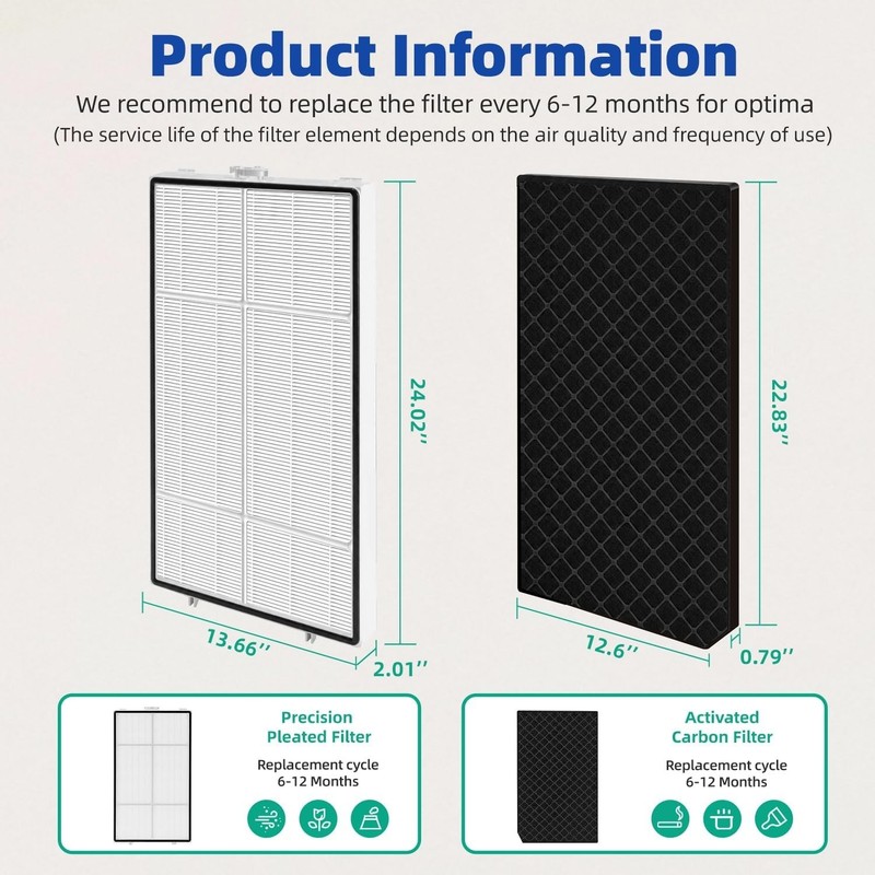120539 Replacement Filter Compatible Amway Atmosphere Sky Air Purifier 5 Pieces gallery