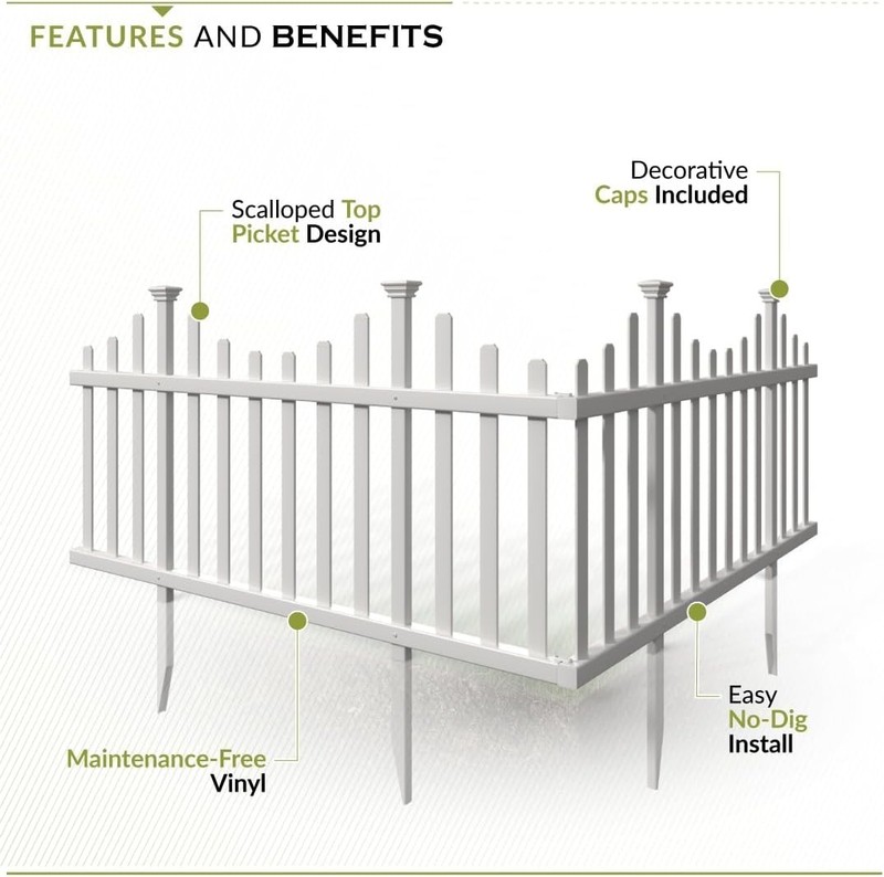 Weatherproof 2-Pack Fence Panels - Easy No Dig Installation for Backyard gallery