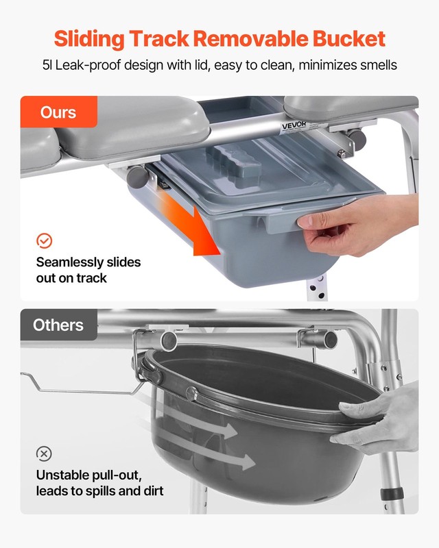 Bedside Commode Chair, 500 lbs Weight Capacity, 4-in-1 Portable Toilet and Raise gallery