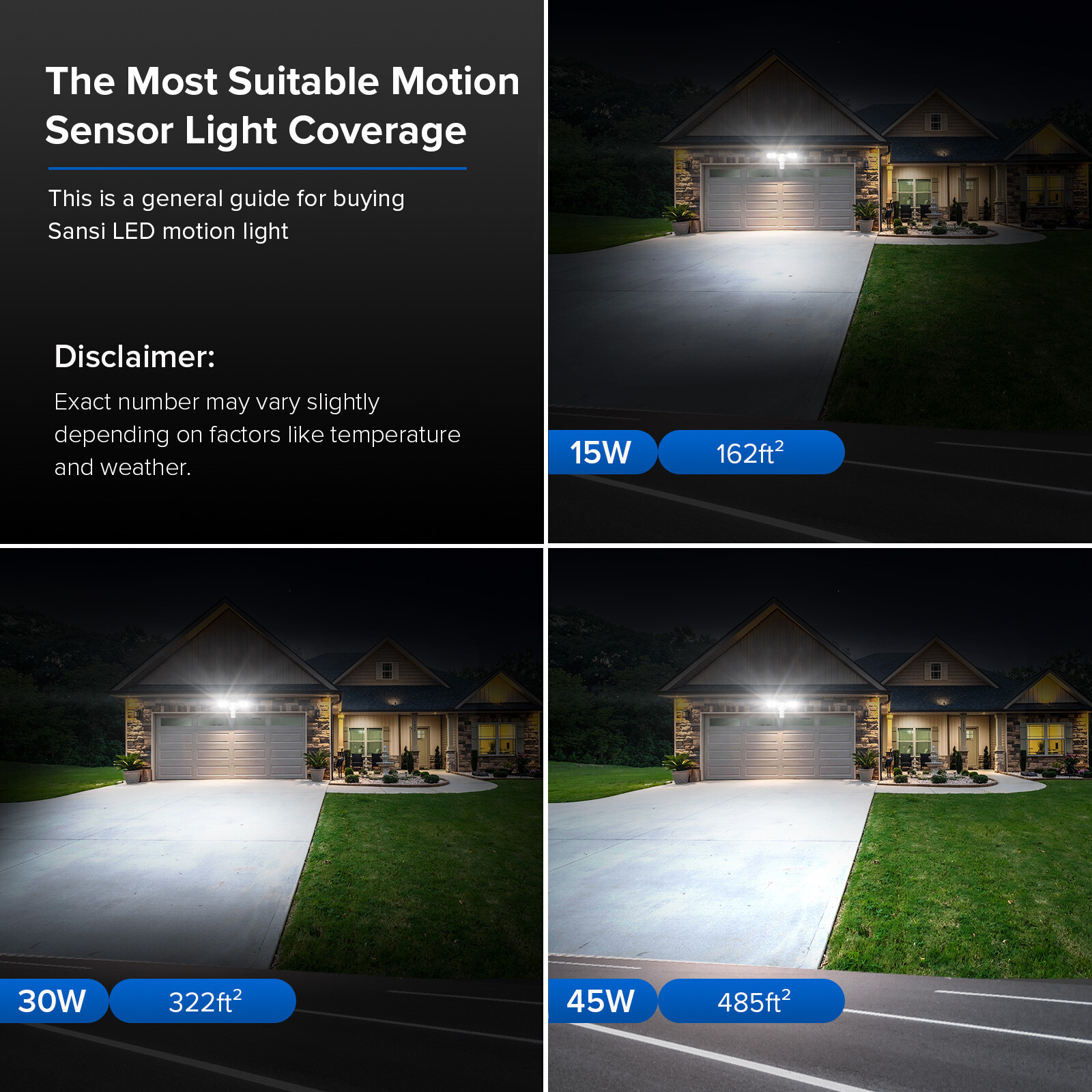 40W 5000lm LED Security Flood Lights PIR Motion Sensor Outdoor Backyard Safety gallery