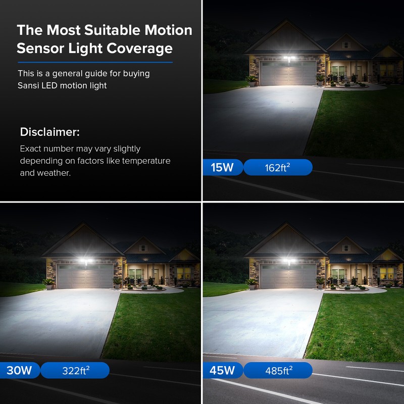 SANSI LED Security Light Motion Sensor 6000LM/4000LM Outdoor Wall Floodlight gallery