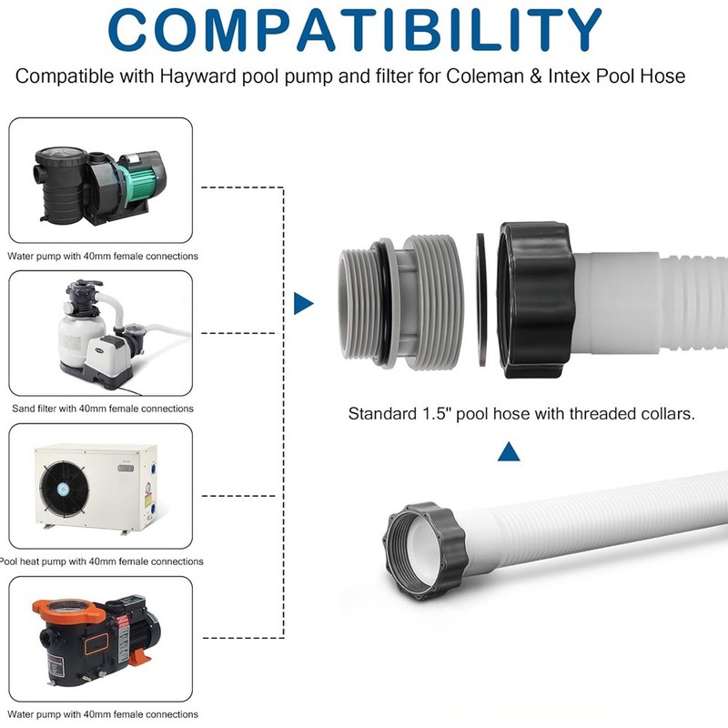 Pool Hose Conversion Adapters Kit For Intex Coleman 4560 Pool Filter Pump 4PCS gallery