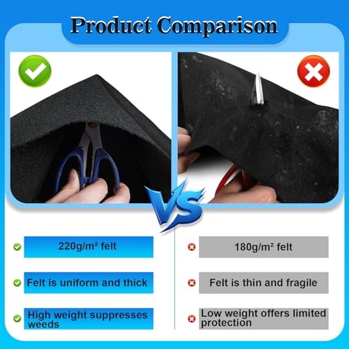 18x9ft Rectangular Pool Liner Pad for Above Ground Swimming 18 X 9FT gallery