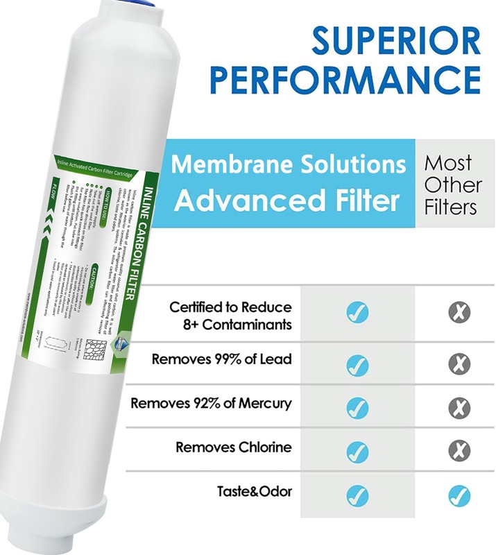 6 Stage Reverse Osmosis Water Filter Replacement Cartridge Set Alkaline Filters gallery