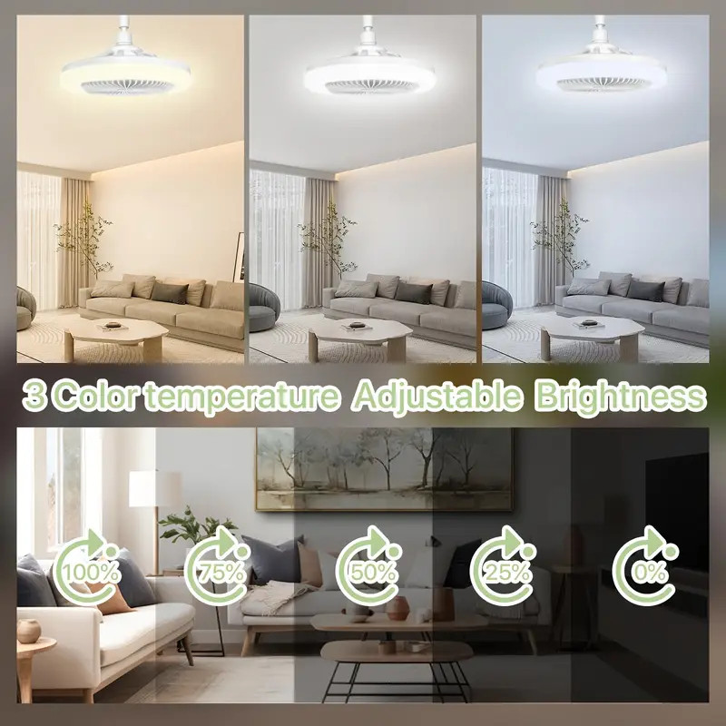 Dimmable Ceiling Fan with Lights and Remote Socket Fan light with Dimmable Led gallery