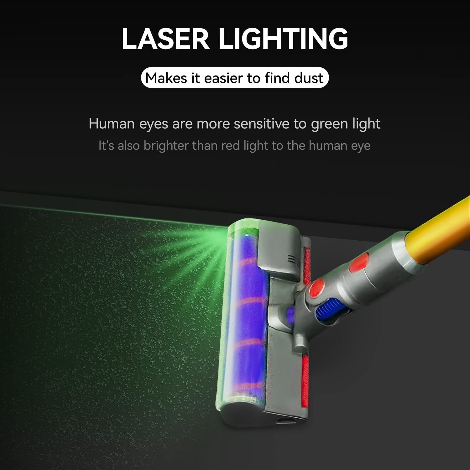 Soft Roller Slim Brush Head For Dyson V11 V7 V8 V10 V15 w/ Laser Headlight gallery