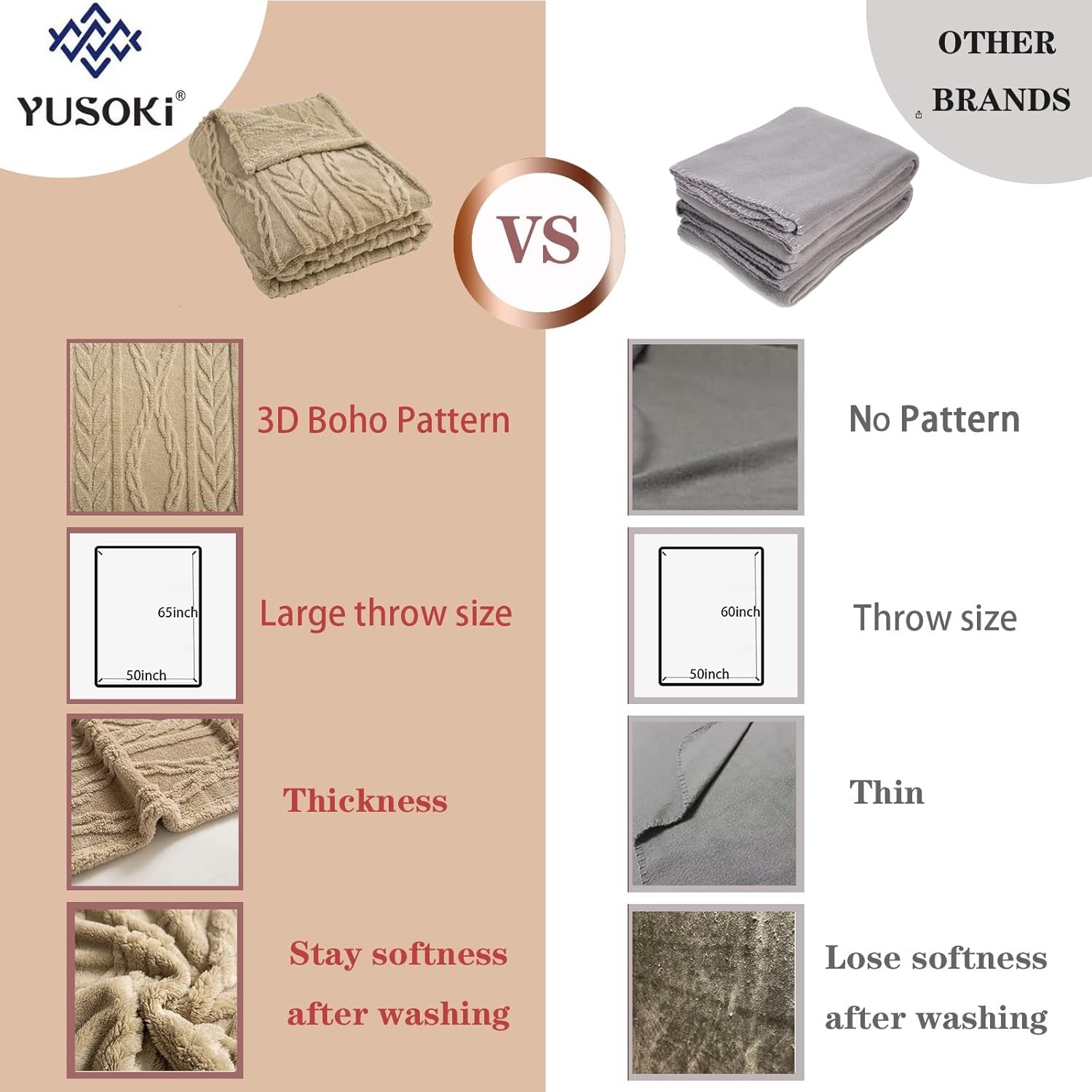 Sherpa Large Throw Blanket Single Layer,Light Weight(1.7lb),320GMS-3D Stylish gallery