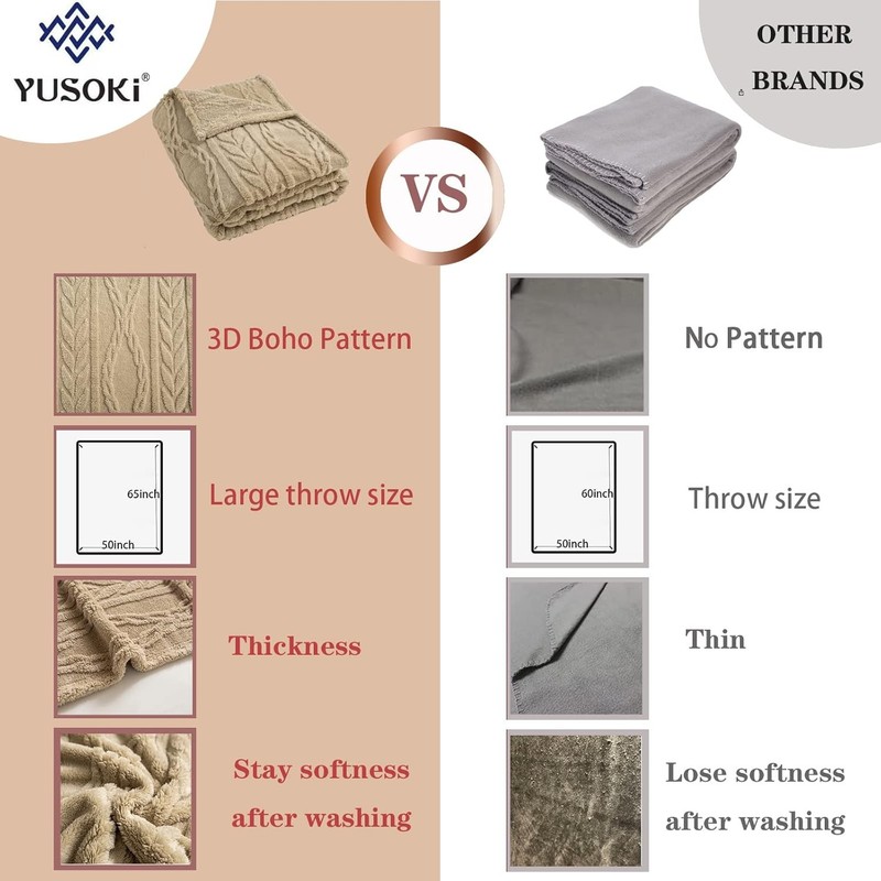 Sherpa Large Throw Blanket Single Layer,Light Weight(1.7lb),320GMS-3D Stylish gallery